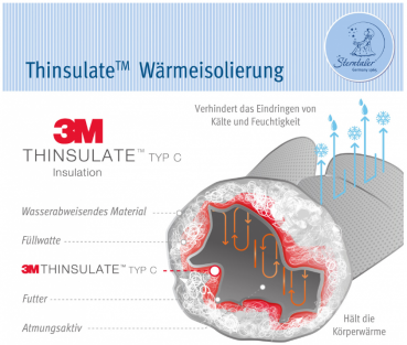 Sterntaler  Fausthandschuh,- wasserdicht, atmungsaktiv mit  Reflektoren,- Fb.: marine